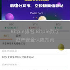 Bitpie排名 Bitpie数字资产安全保障指南