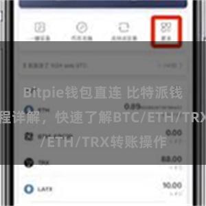 Bitpie钱包直连 比特派钱包转账教程详解，快速了解BTC/ETH/TRX转账操作