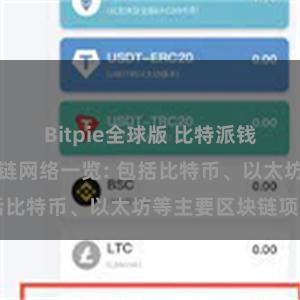 Bitpie全球版 比特派钱包支持的区块链网络一览: 包括比特币、以太坊等主要区块链项目