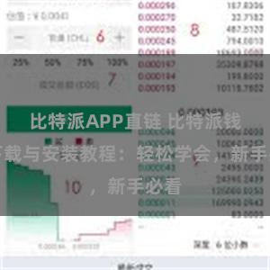 比特派APP直链 比特派钱包下载与安装教程：轻松学会，新手必看