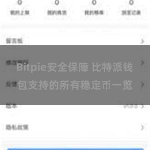 Bitpie安全保障 比特派钱包支持的所有稳定币一览