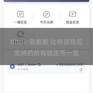 Bitpie最新版 比特派钱包支持的所有稳定币一览