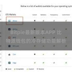 Bitpie最新版本APP 比特派钱包的冷存储功能解析