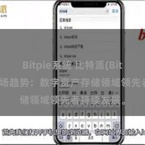 Bitpie系统 比特派(Bitpie)钱包市场趋势：数字资产存储领域领先者持续发展。