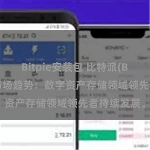 Bitpie安装包 比特派(Bitpie)钱包市场趋势：数字资产存储领域领先者持续发展。